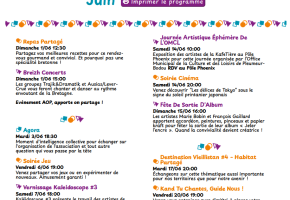 Widget Wordpress pour la Kafetière