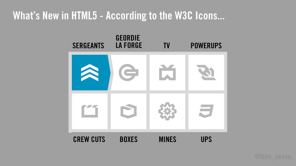 HTML5 Icons